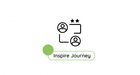 Inspire Journey: Journey Management für außergewöhnliche Kundenerlebnisse