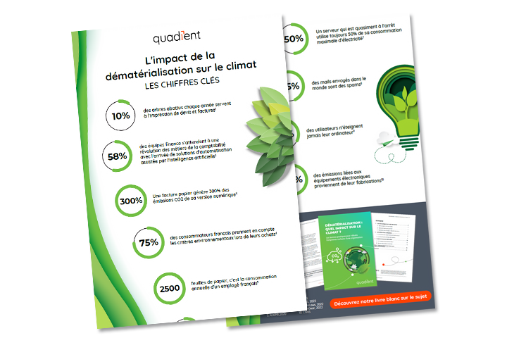 Climat et numérique Dématérialisation climat
