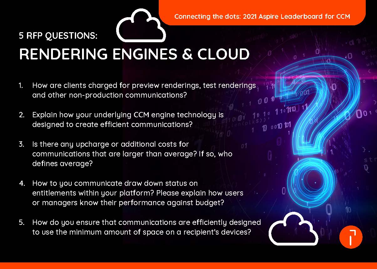 CCMRFP rendering cloud