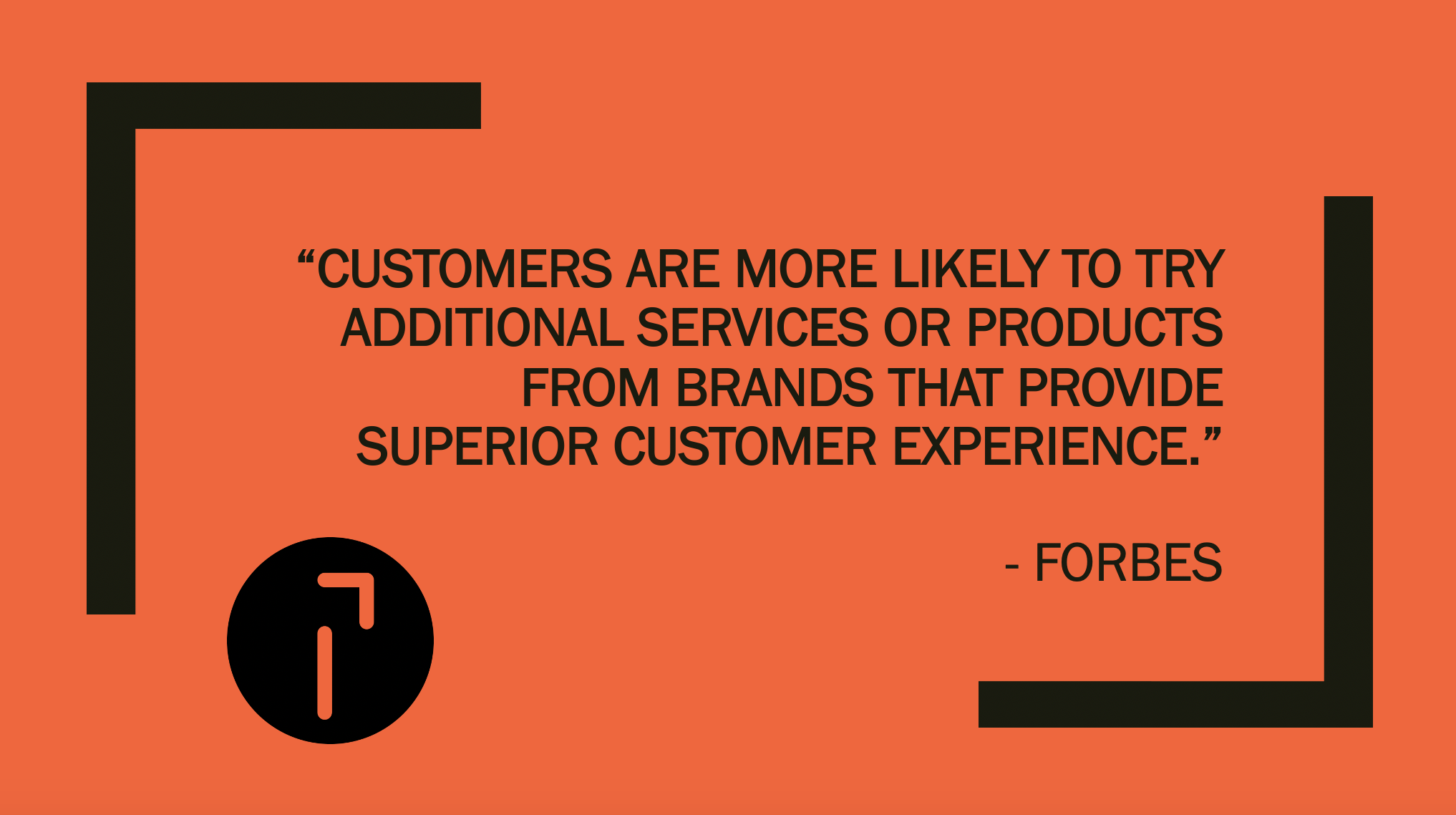 customer communications digital CX