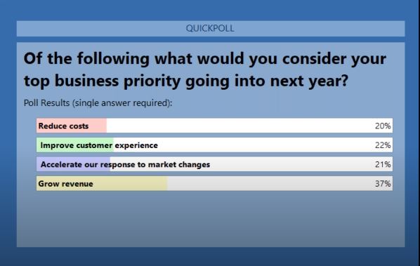 Poll 3