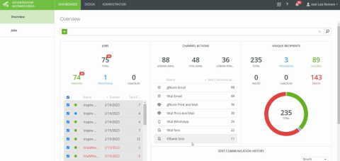 Omnichannel orchestration component in Inspire Flex
