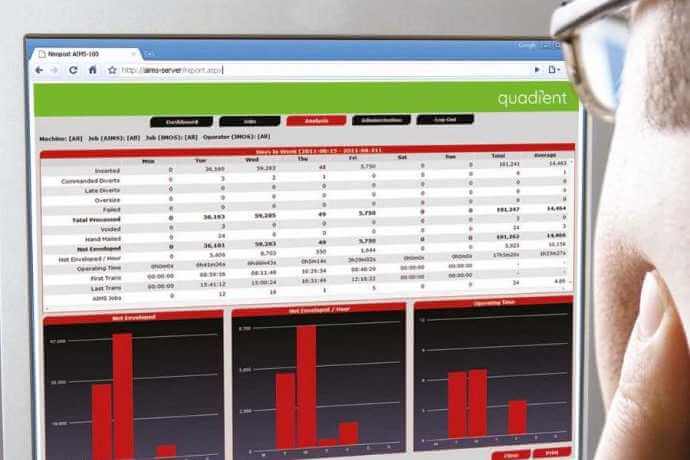 AIMS software solution