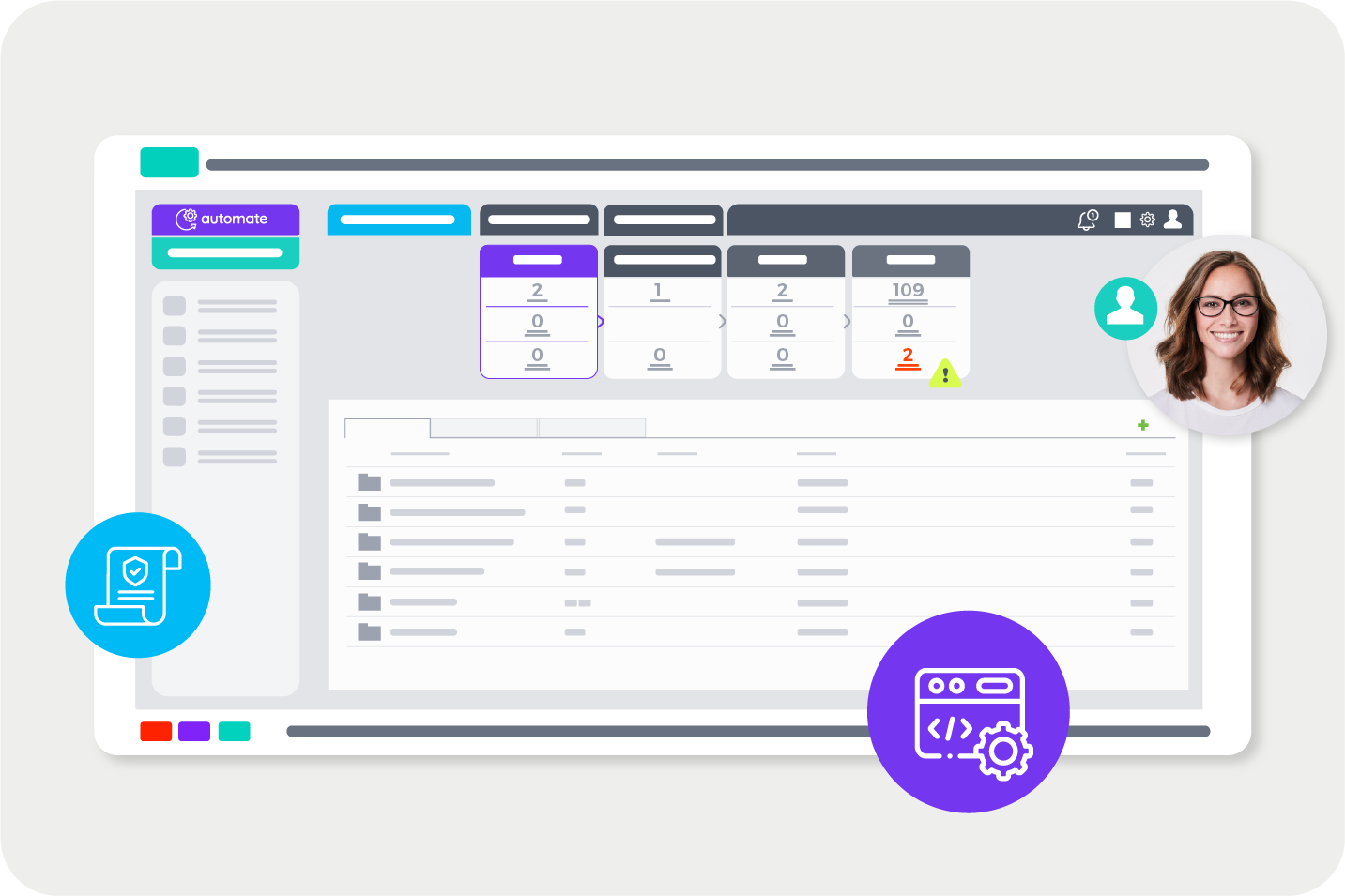 Quadient Impress Automate