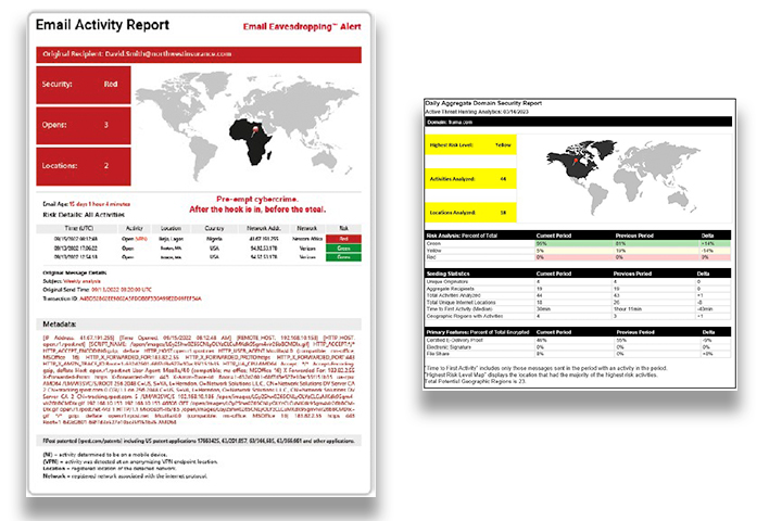 Email activity report