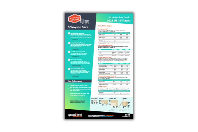 jan_usps_rate_guide_update_2025_690x460