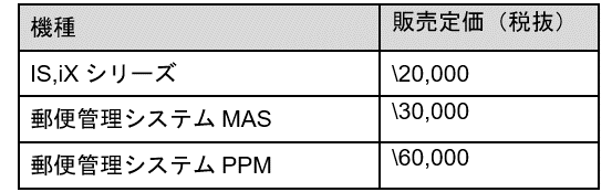 価格