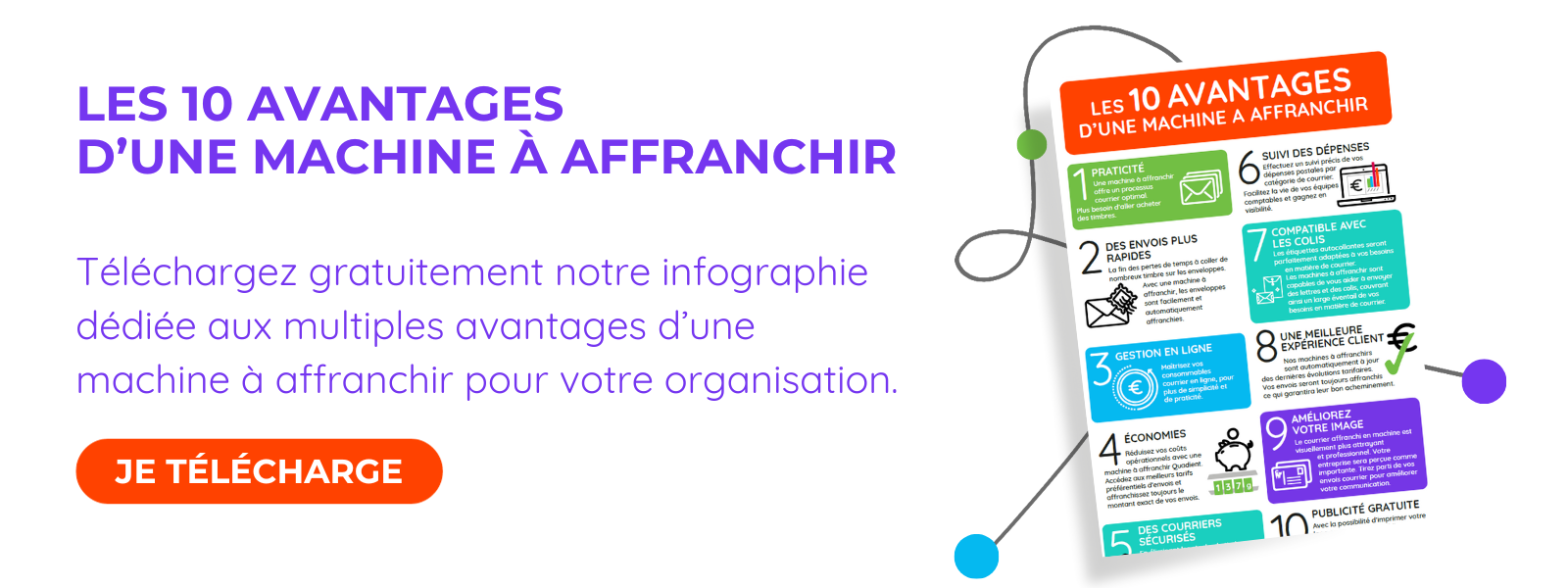 10 avantages d'une machine à affranchir