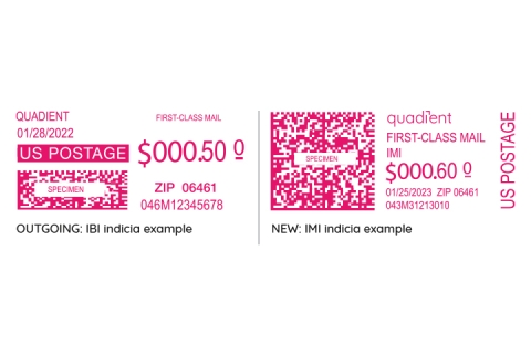 IMI compliant indicias