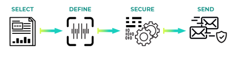 secure barcode steps 2