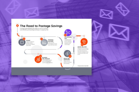 The Road to Postage Savings The Road to Postage Savings