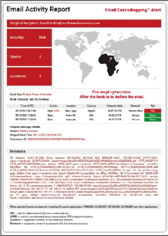 active tracking digital products