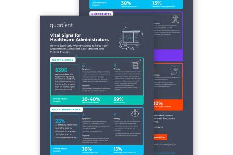 vital signs infographic 